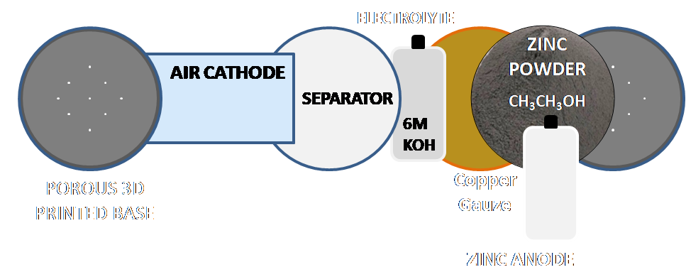 Battery Schematic image